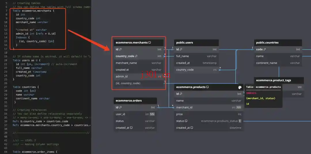 dev_database_dbdiagram_2