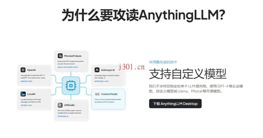 github_ai_tool_anythingllm_3