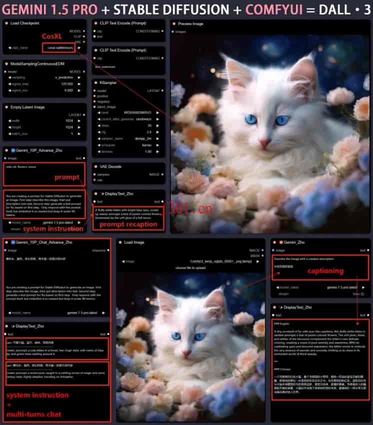 github_ai_tool_comfyui_gemini_1
