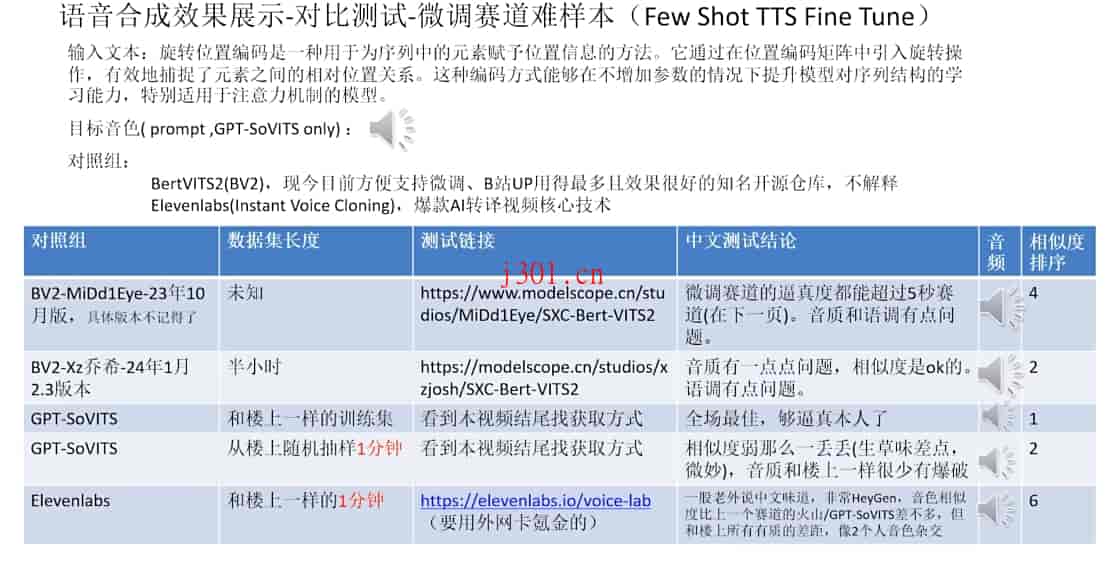 github_ai_tool_gpt_sovits_3
