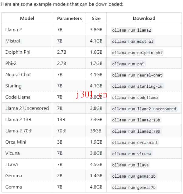 github_ai_tool_ollama_4