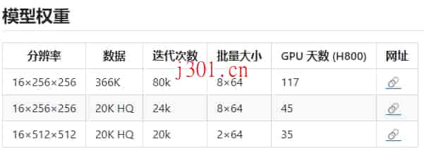 github_ai_tool_opensora_5