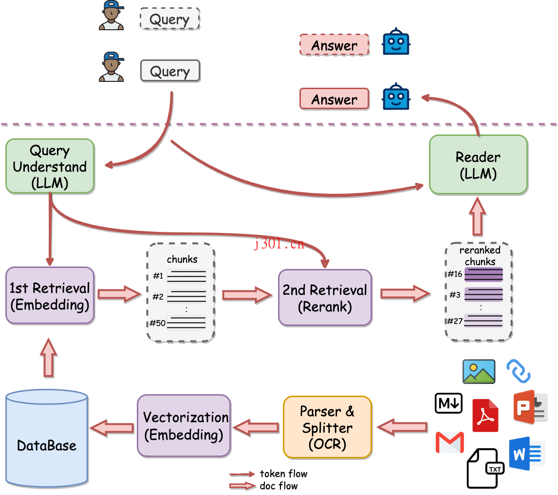 github_ai_tool_qanything_2
