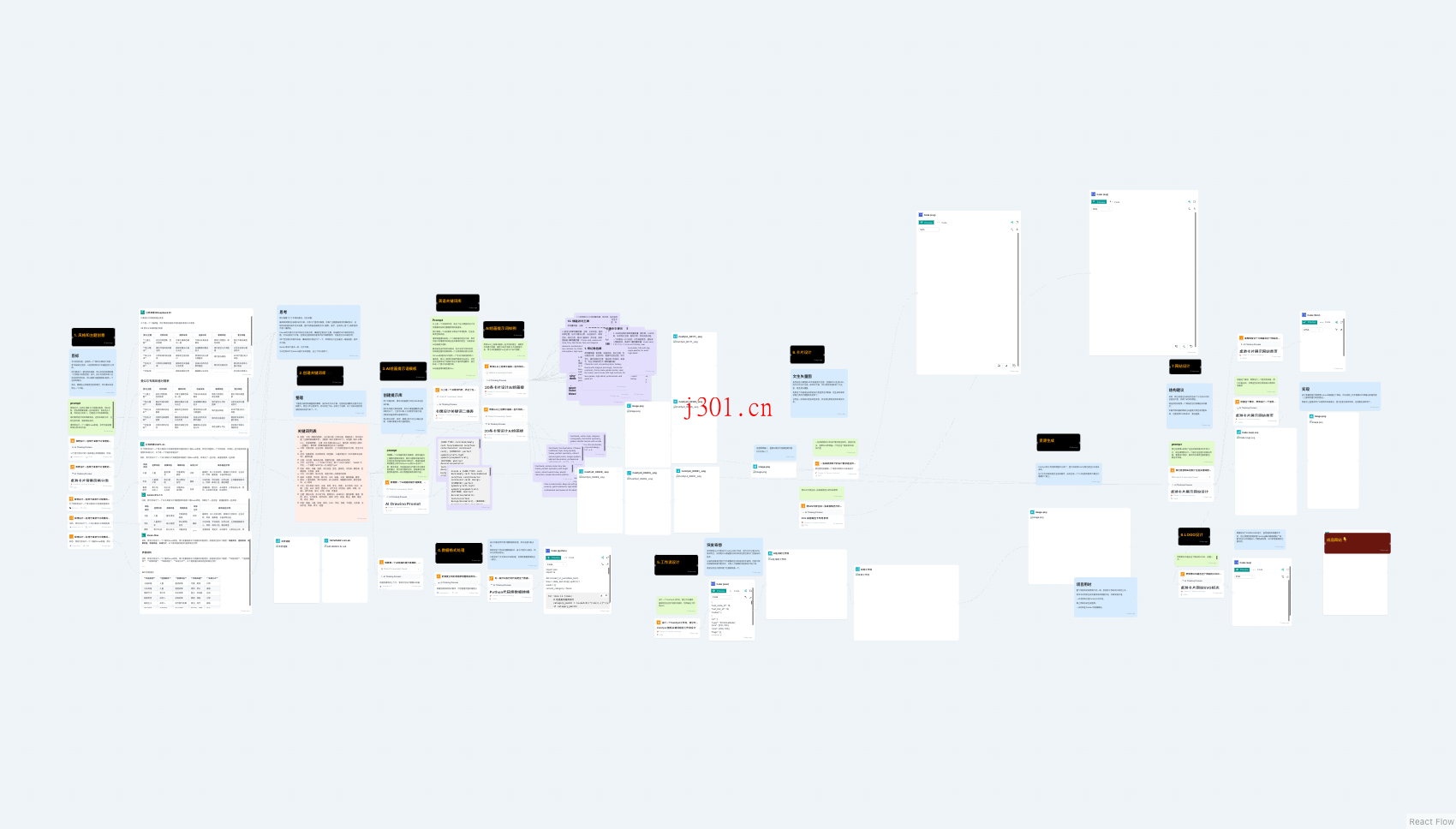 github_ai_tool_refly_2