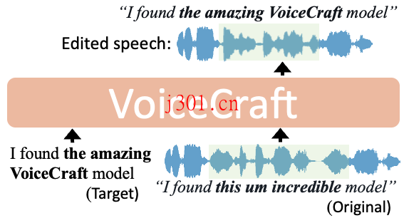 github_ai_tool_voicecraft_1