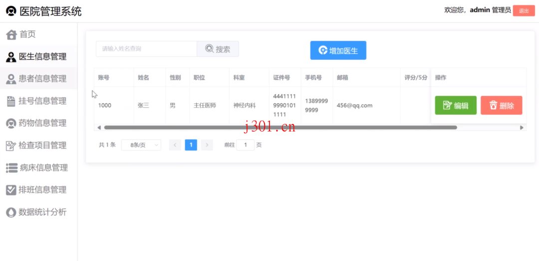 github_case_hospitalmanager_1