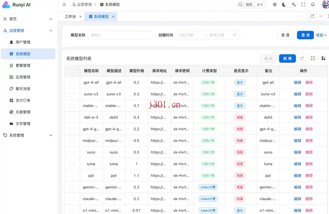 github_case_ruoyi_admin_2