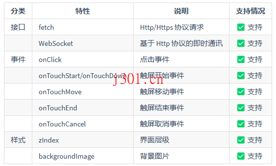 github_dachang_hippy_2