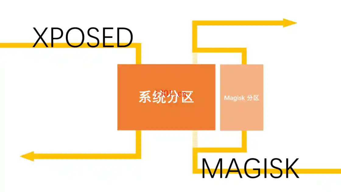 github_mobile_magic_2