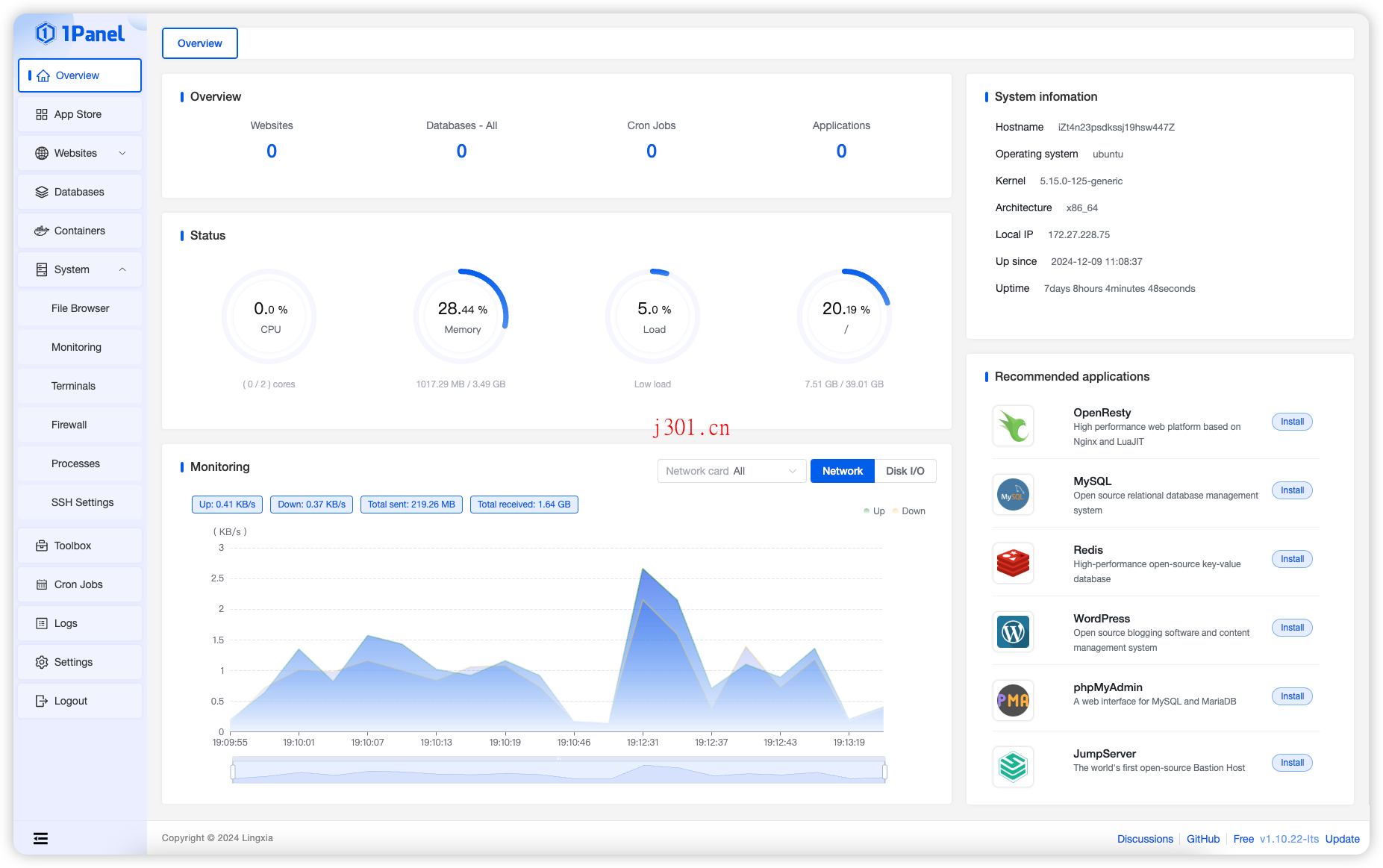 github_practical_1panel_2