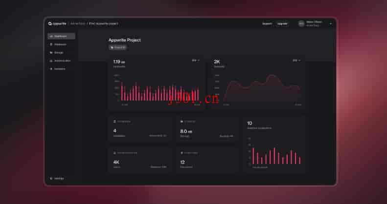 github_practical_appwrite_2