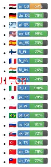 github_practical_caesium_5
