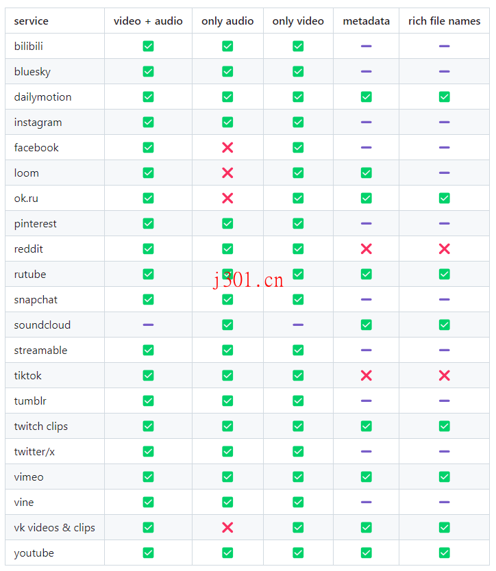 github_practical_cobalt_2