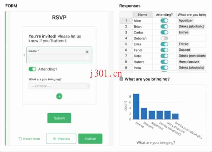 github_practical_grist_3