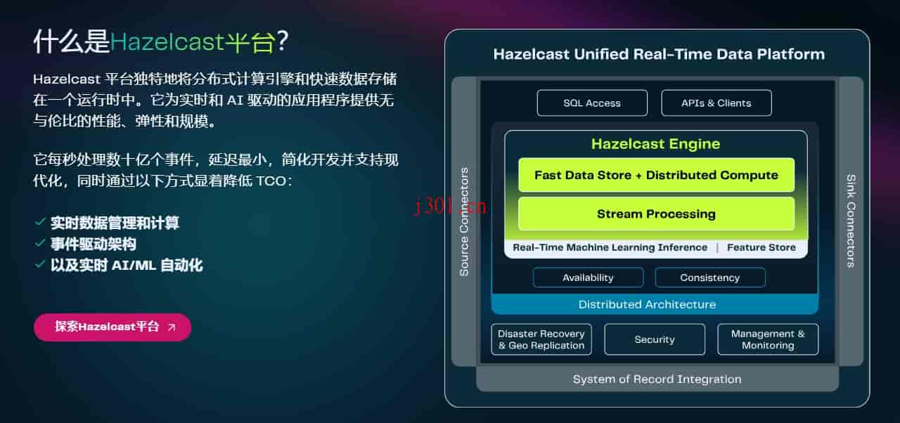github_practical_hazelcast_1