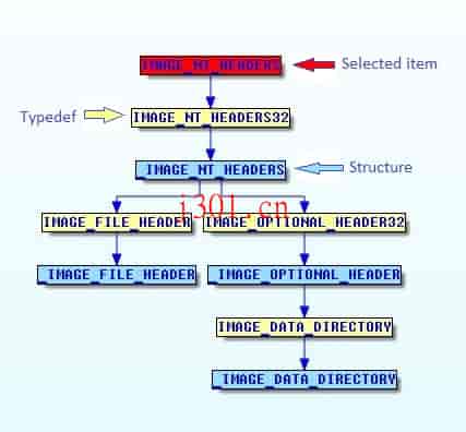 github_practical_hexrayspy_8