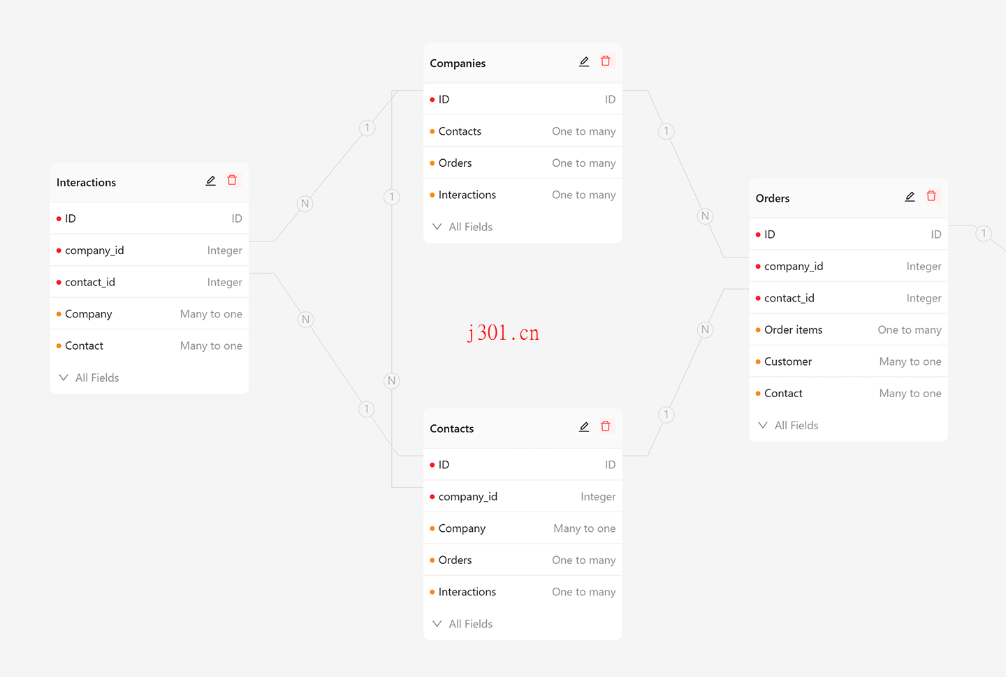 github_practical_nocobase_2