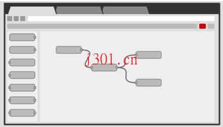 github_practical_node_red_1