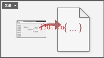 github_practical_node_red_3