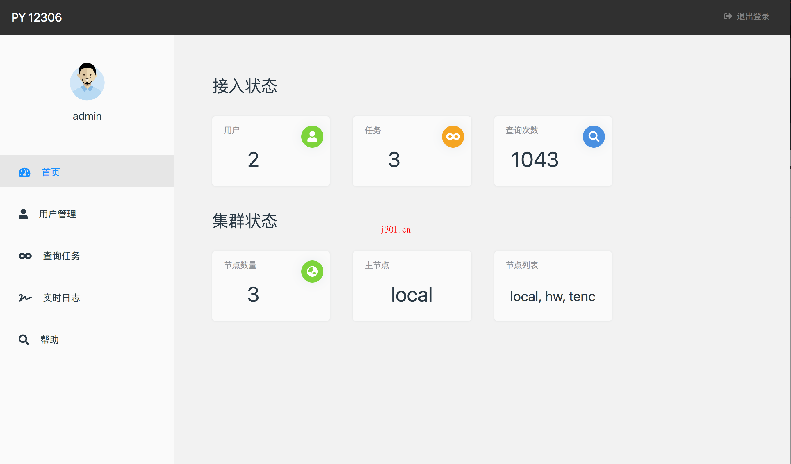 github_practical_py12306_2