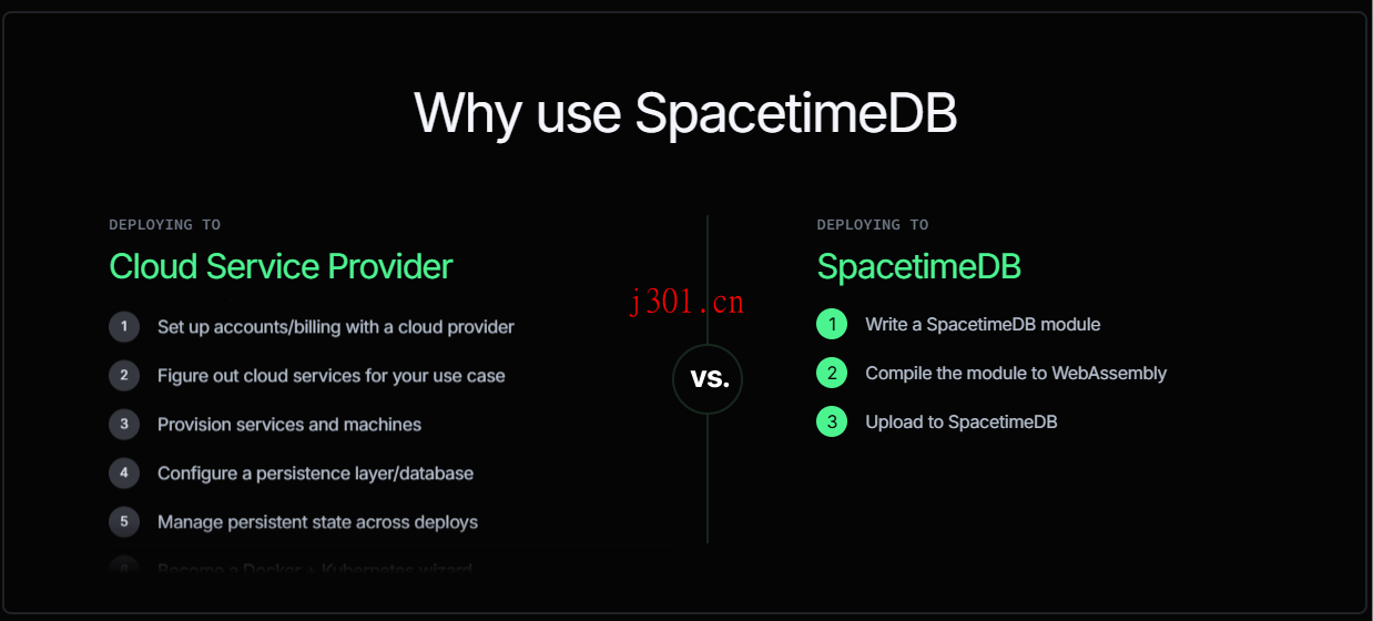 github_practical_spacetime_db_4