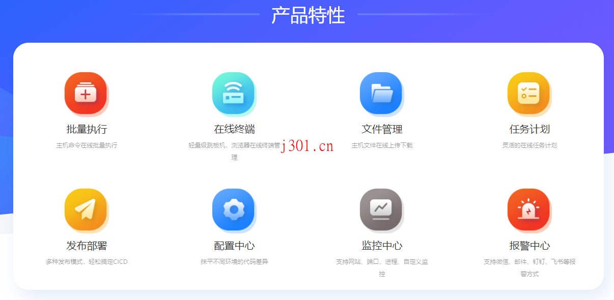 github_practical_spug_4