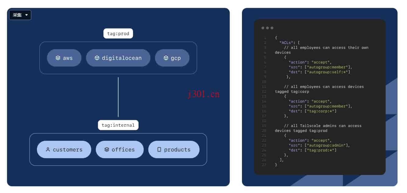 github_practical_tailscale_2