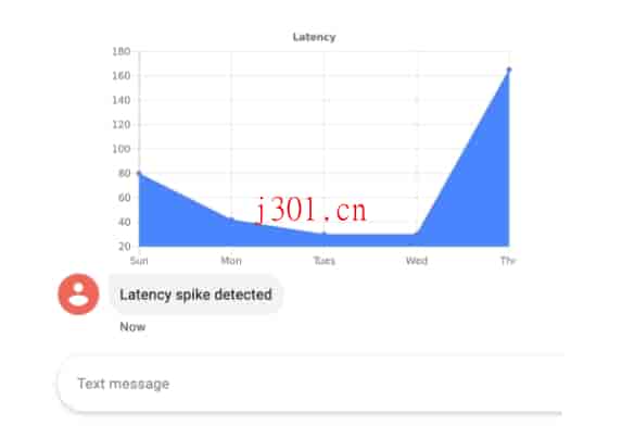 github_practical_textbelt_2