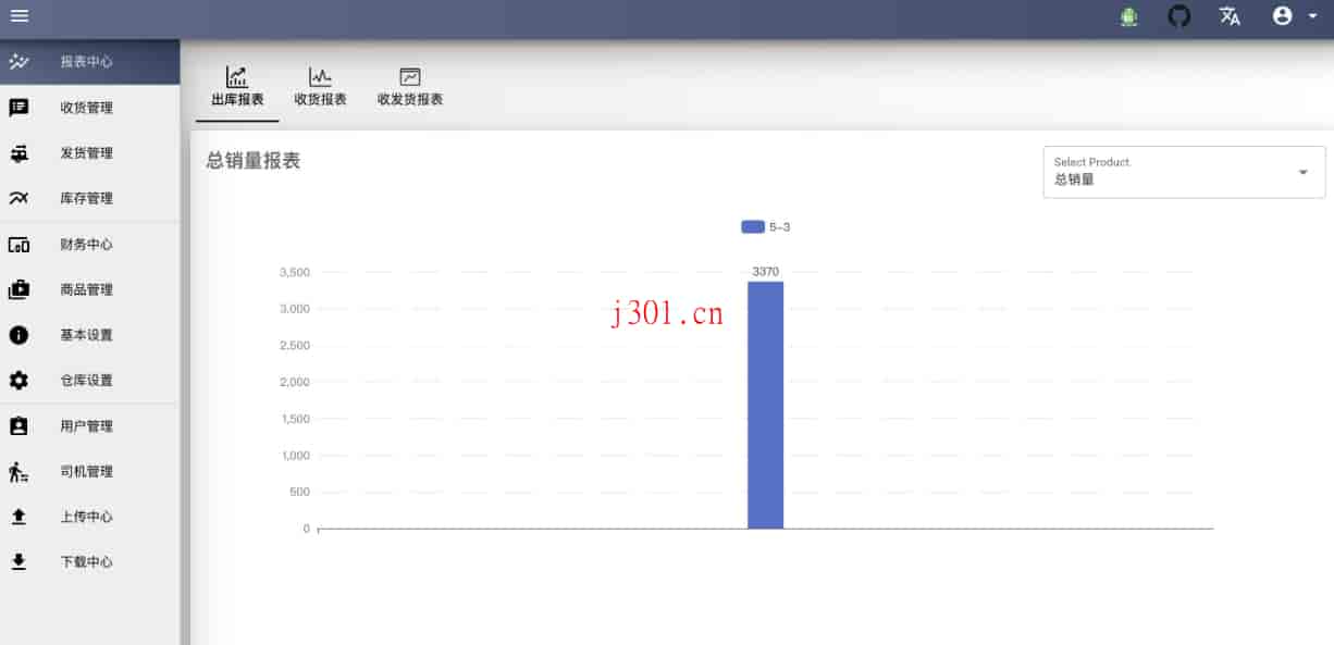 github_study_greaterwms_3