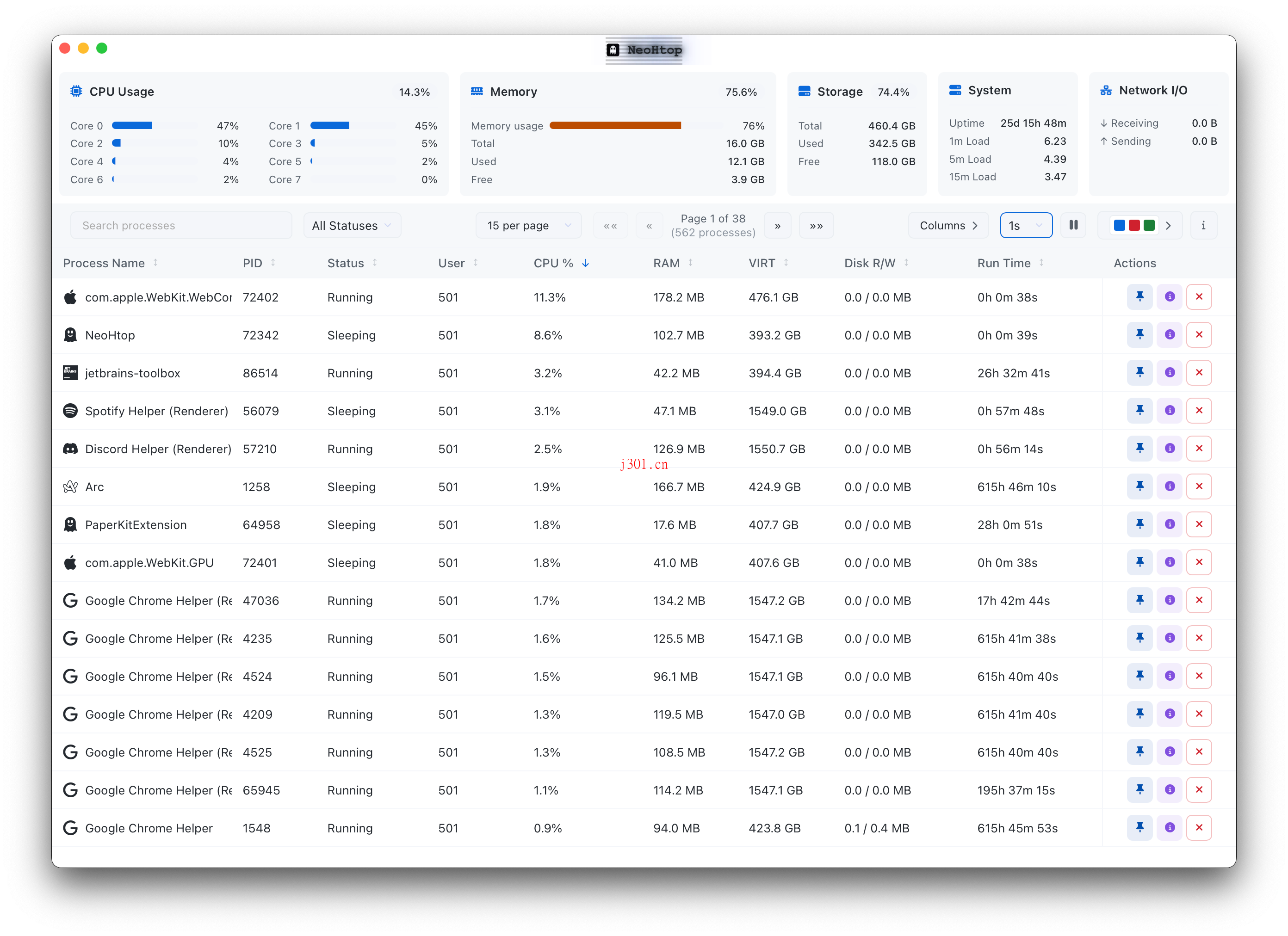 github_system_neohtop_2