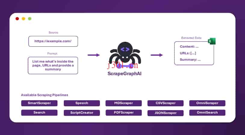 python_intelligence_scrapegraphai_2